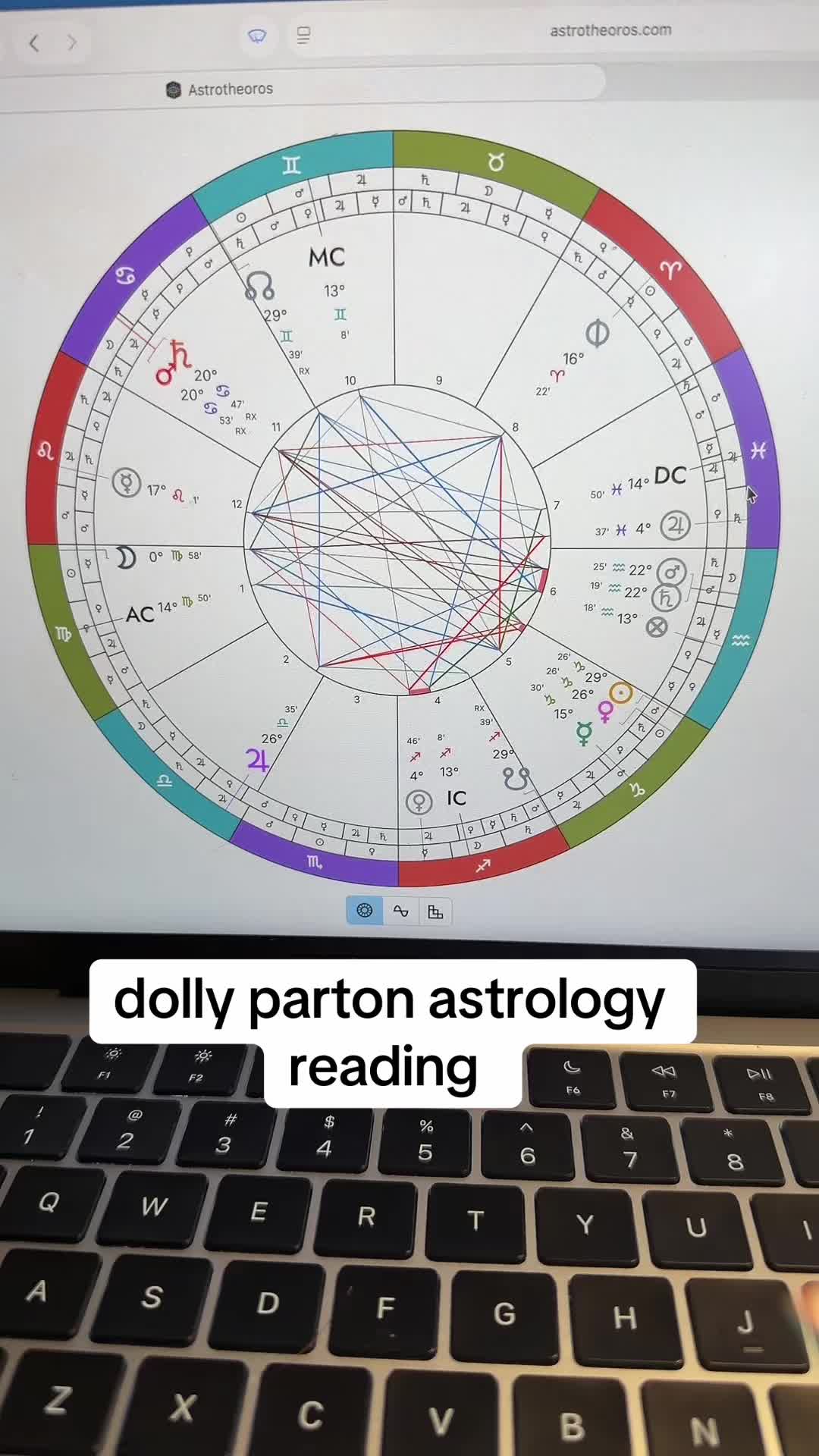 @grace | astro + cle content