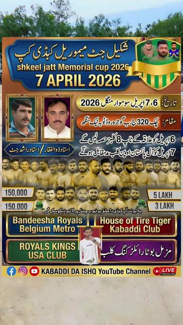 @Azhar Abbas
