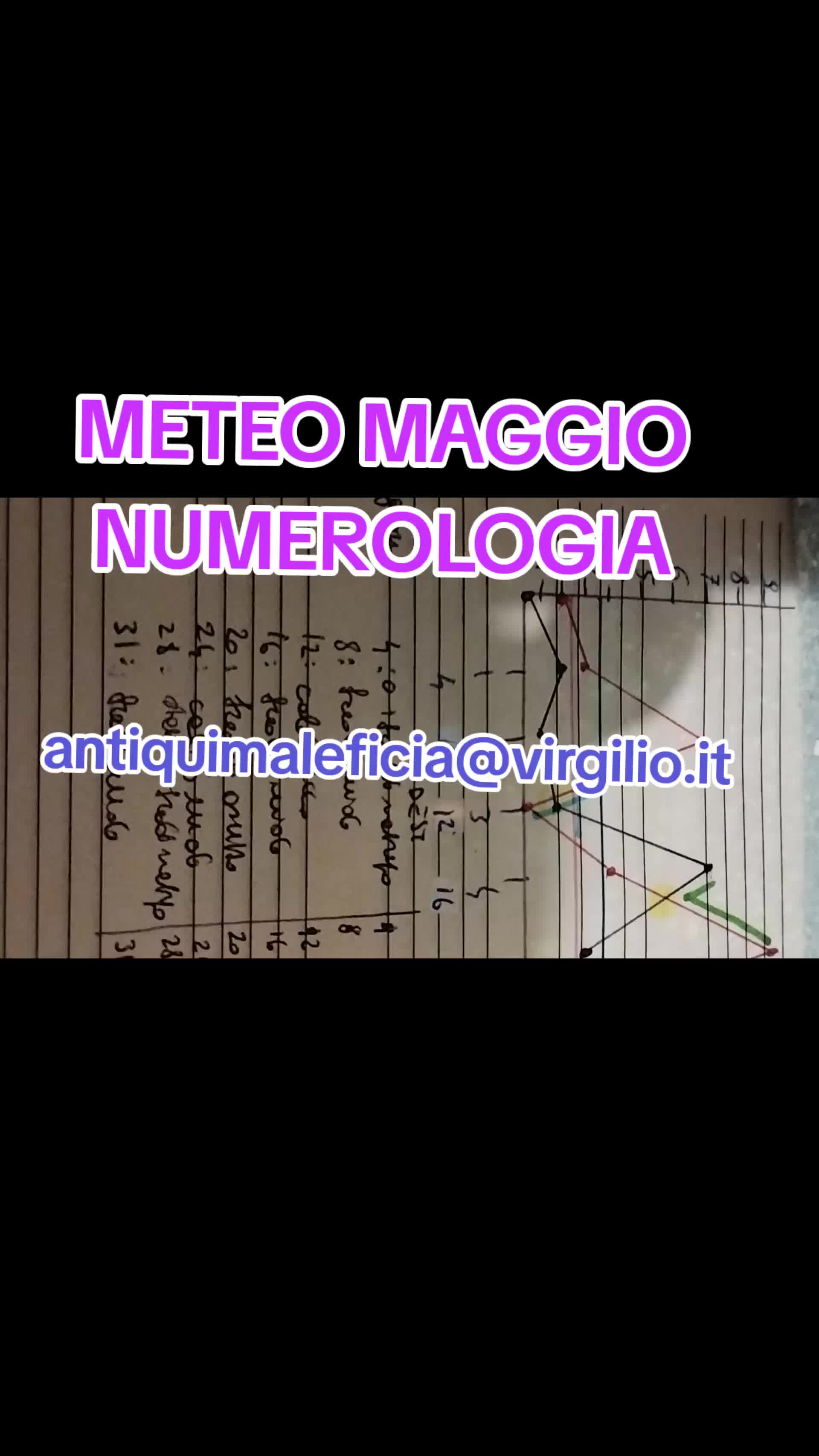 @Antiqui_Maleficia