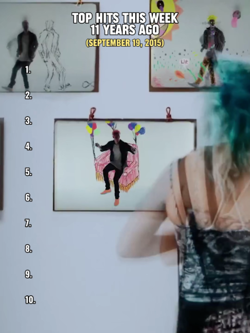 @AnaCharts