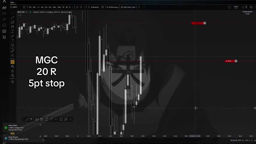 @toptick.gg