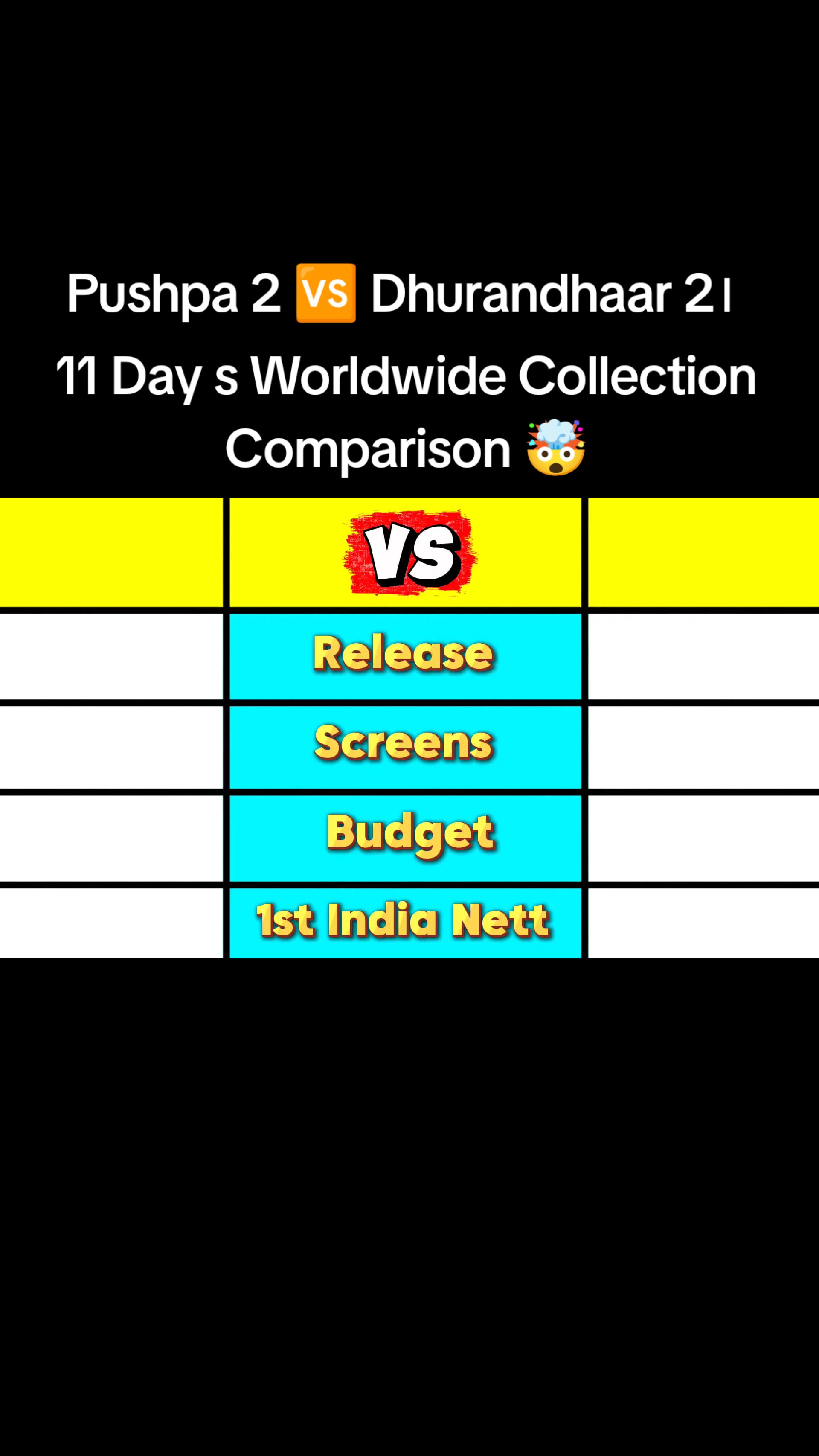 @Movies Reviews