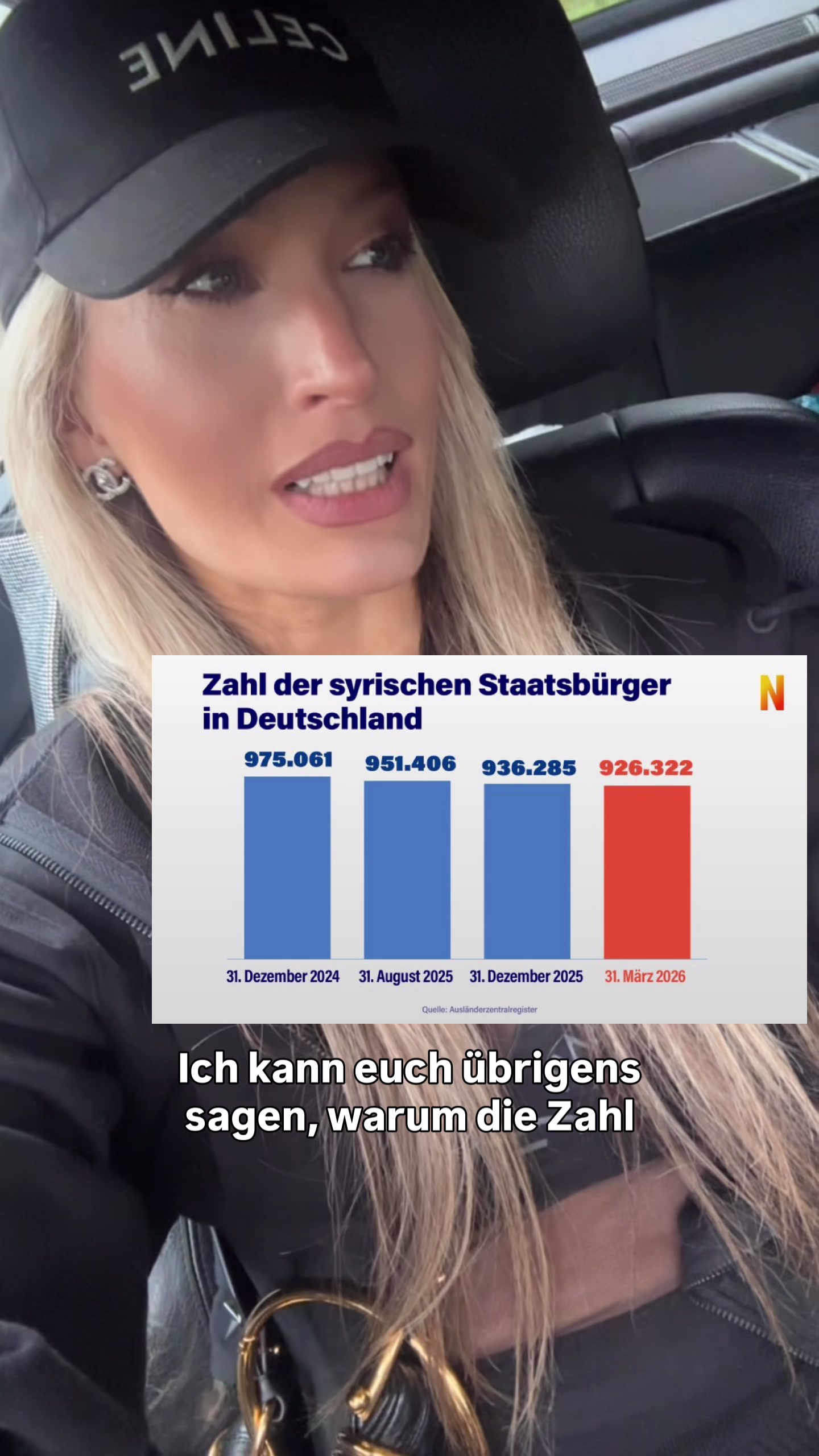 @Anabel Schunke