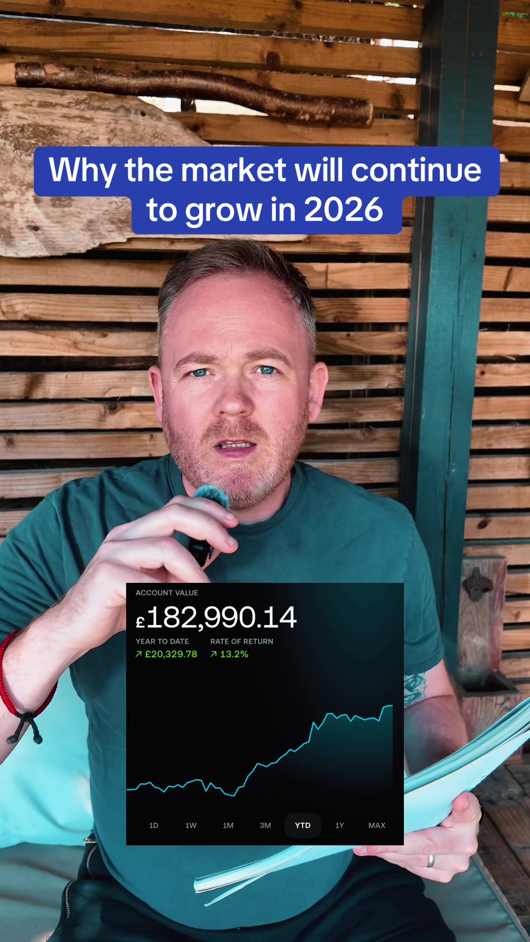 @Neil Invests