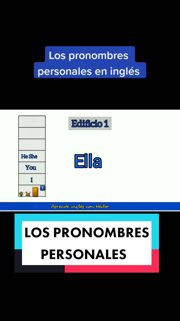 @Aprende inglés con Héctor