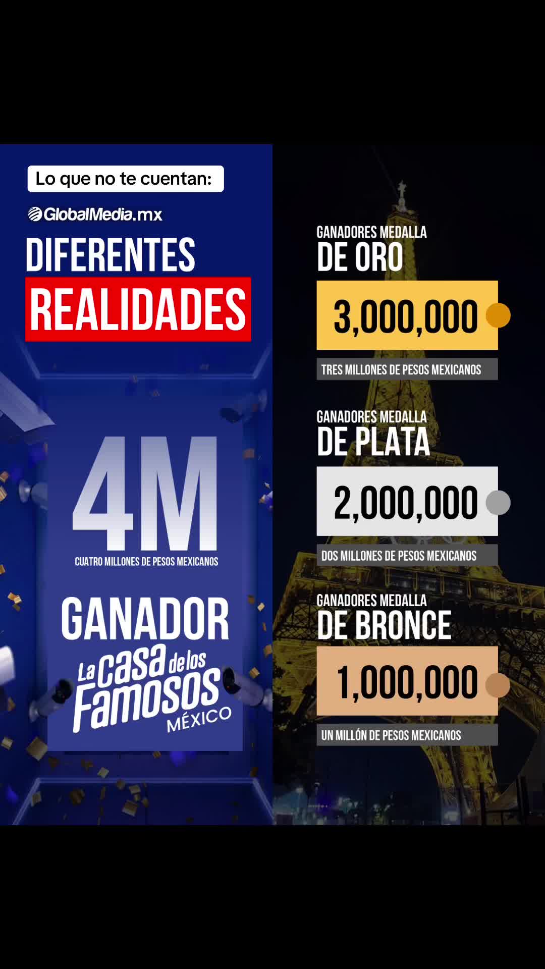 @GlobalMedia.mx
