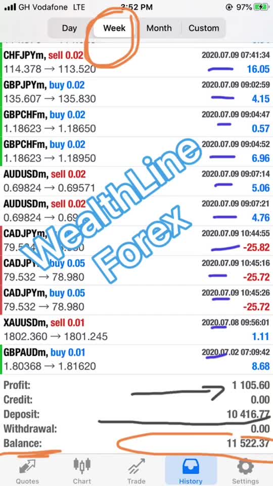 @wealthline_