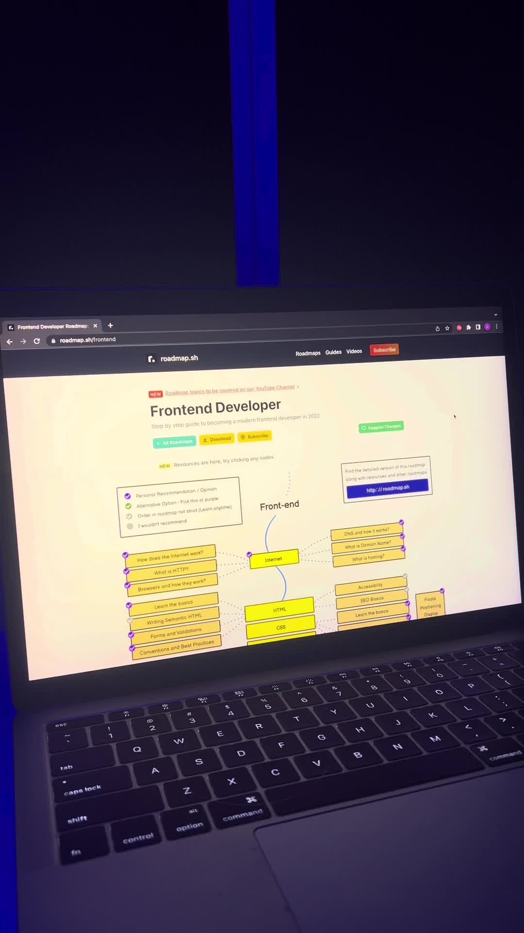 @codingtok