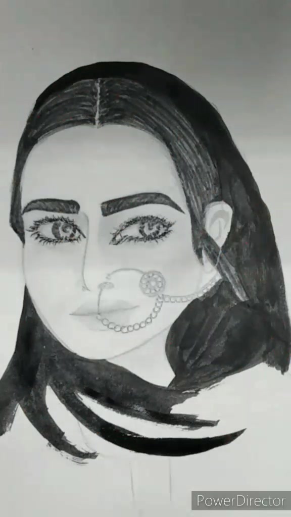 @Kartik Sharma