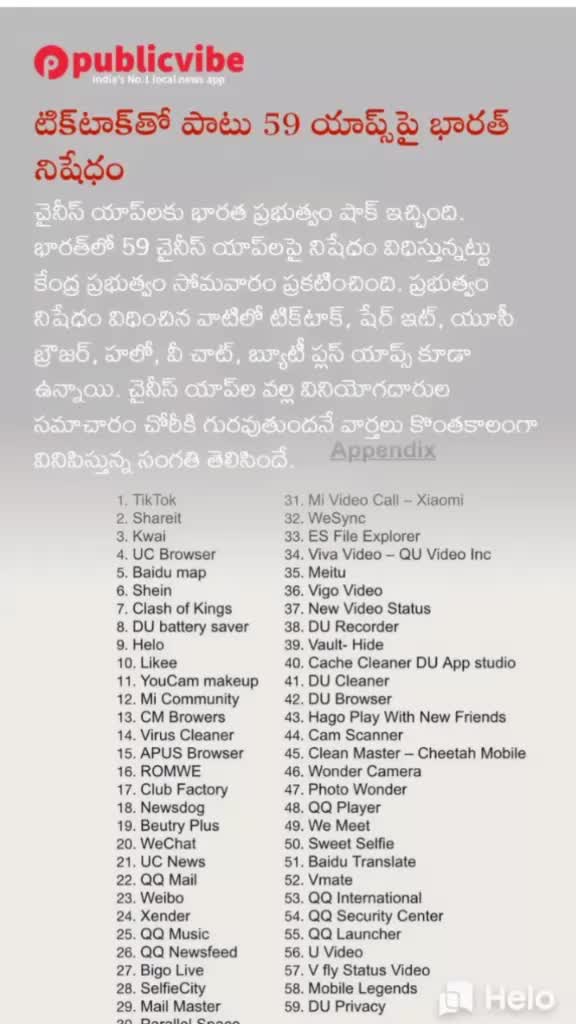 @Chakali srinivas Cha