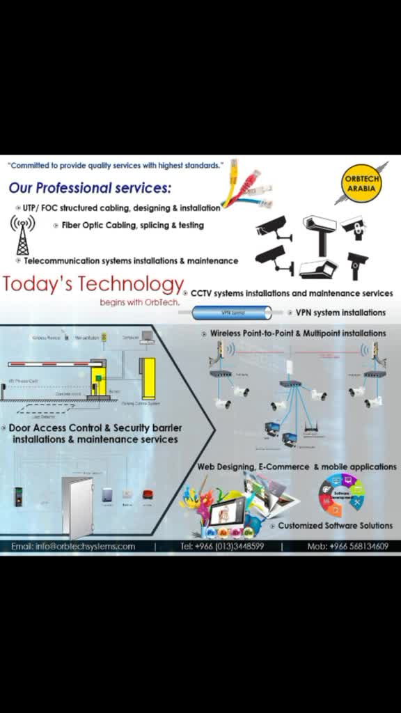 @ORBTECH ARABIA