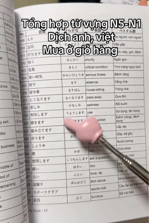 @Mai Huyen books