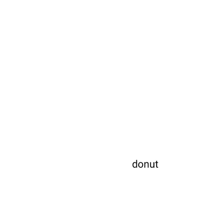 @🍩