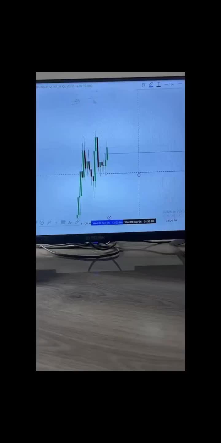 @Sheikh Forex HuB