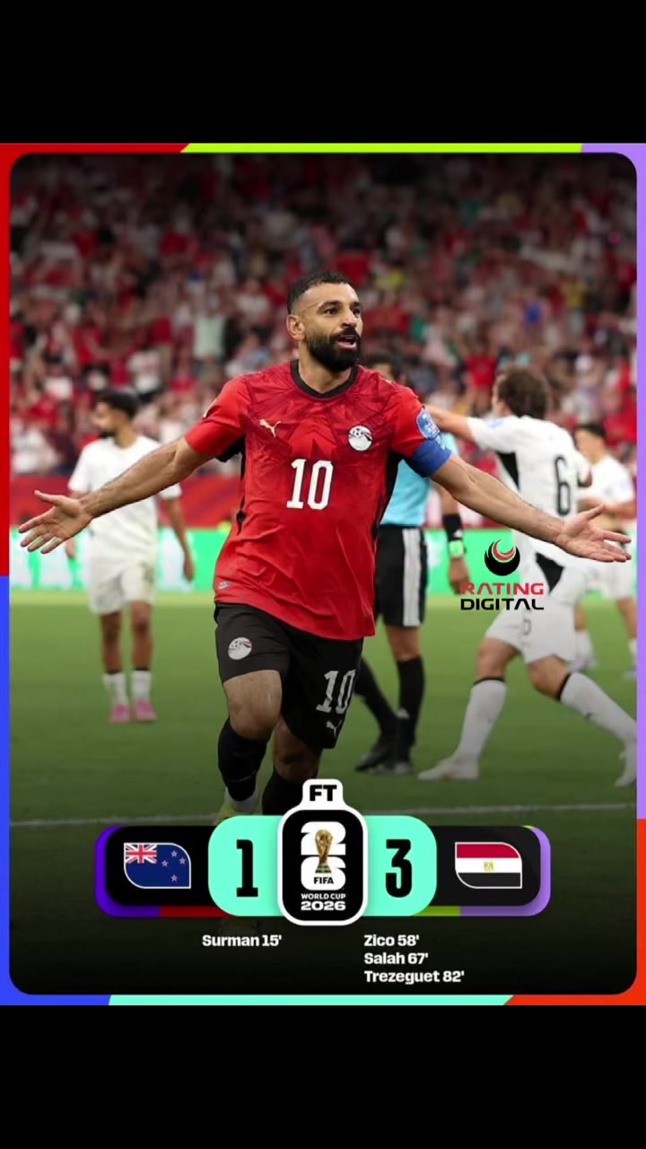 @Rating Digital