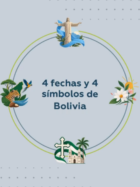 @Banco Central de Bolivia