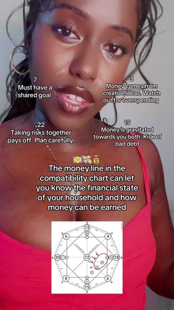 @Tianna 🧞♀️✨⚖️