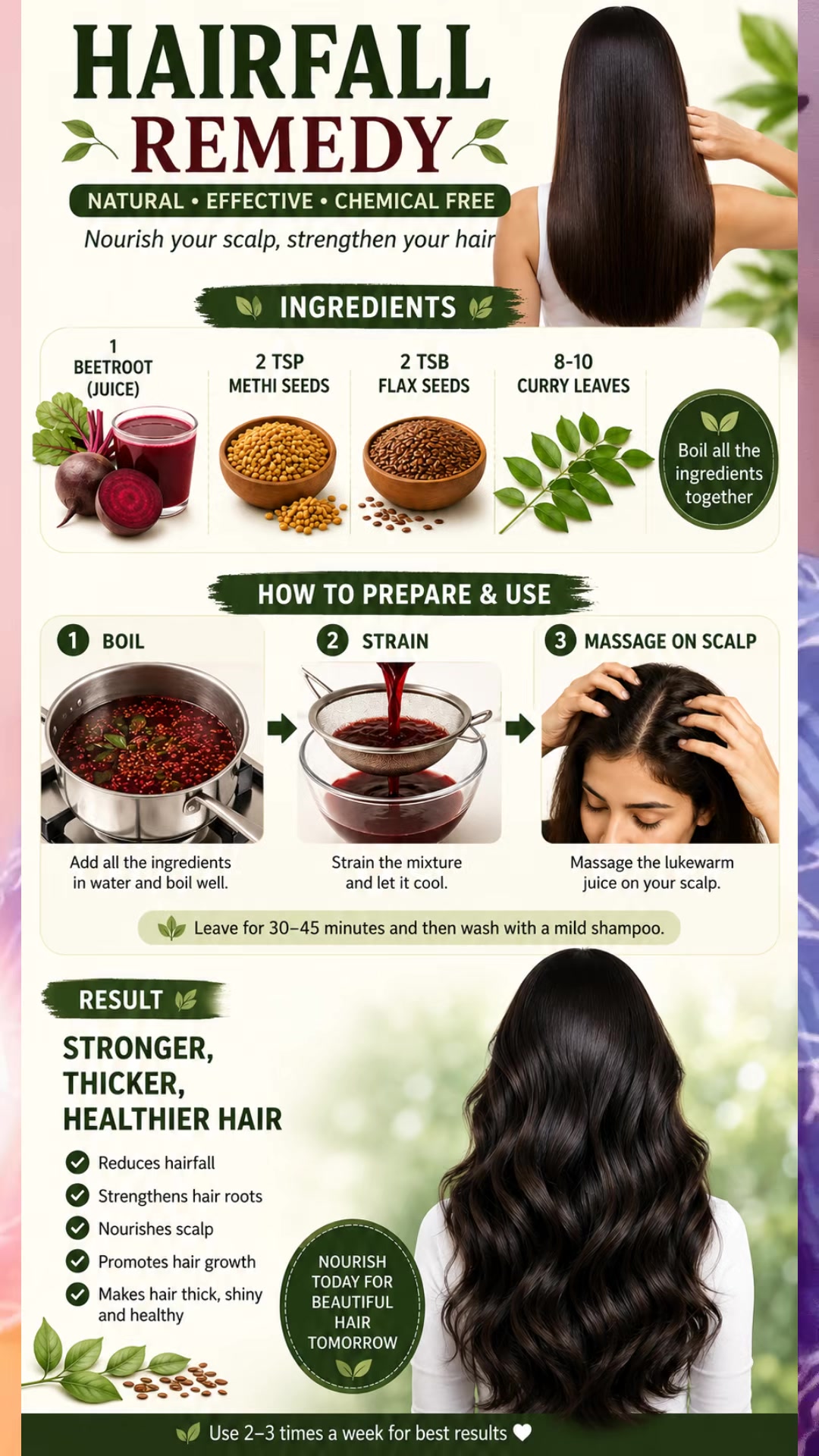 @Beauty and Wellness