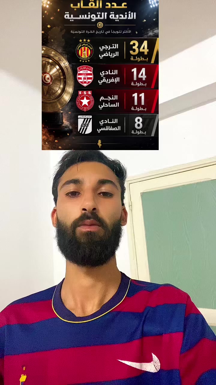 @Hkiri Rayen | ريان الحكيري