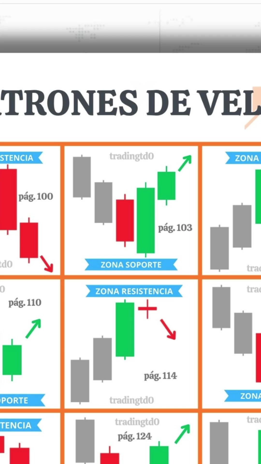 @tradingtd0