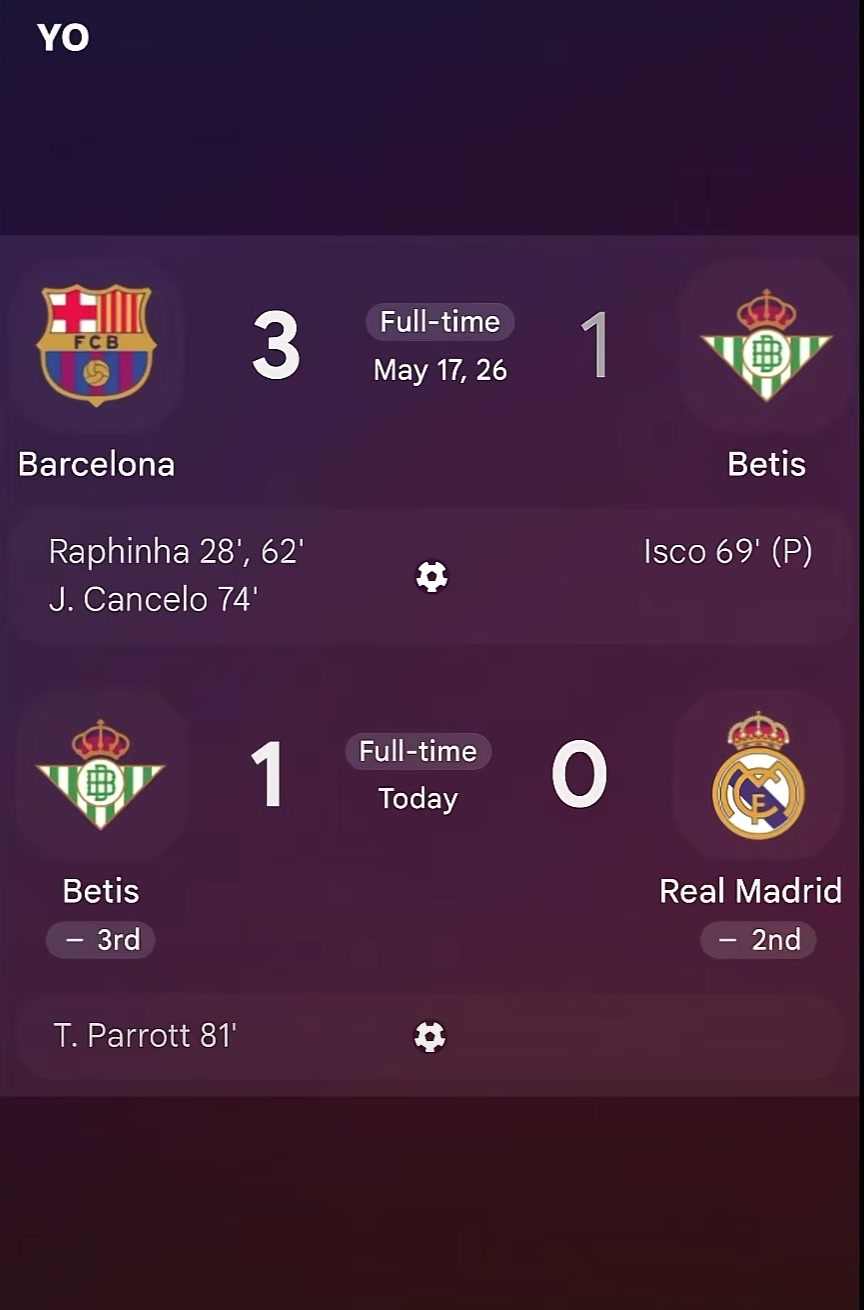 @PRINCESAS DE EUROPA