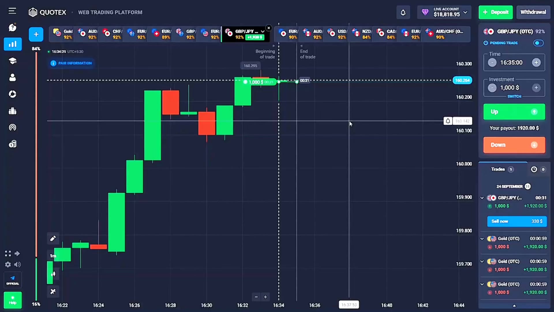 @Trade With Rohit