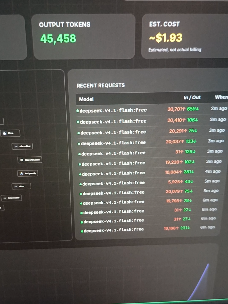 @DevC