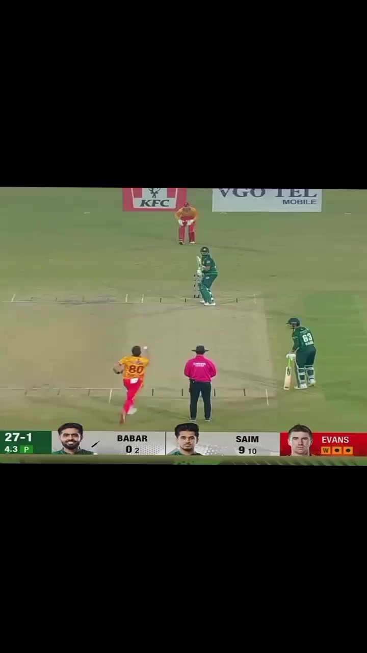 @Rizwan Khan