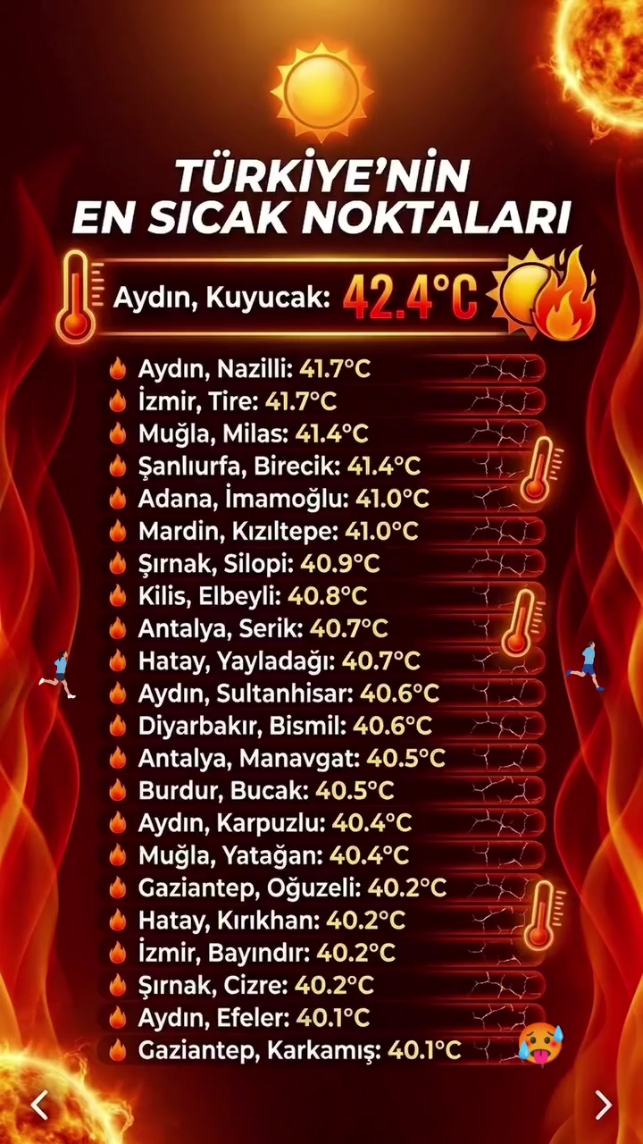 @havadikkat