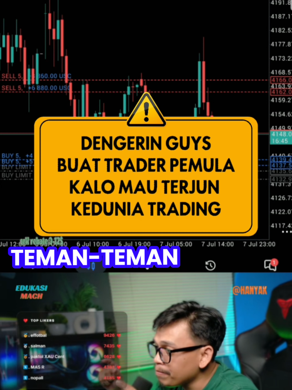 @Trading Gold Clipper