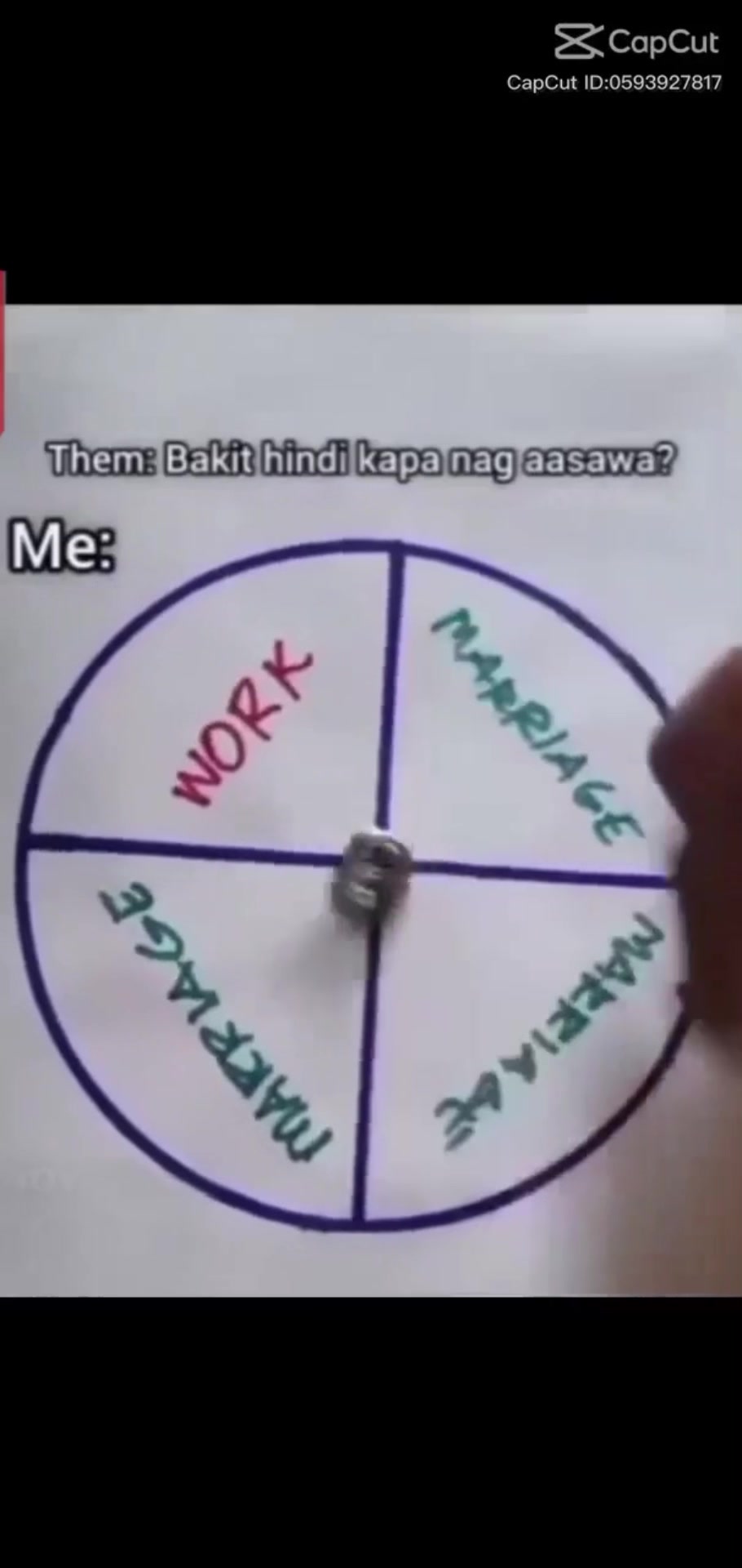 @manager ssema