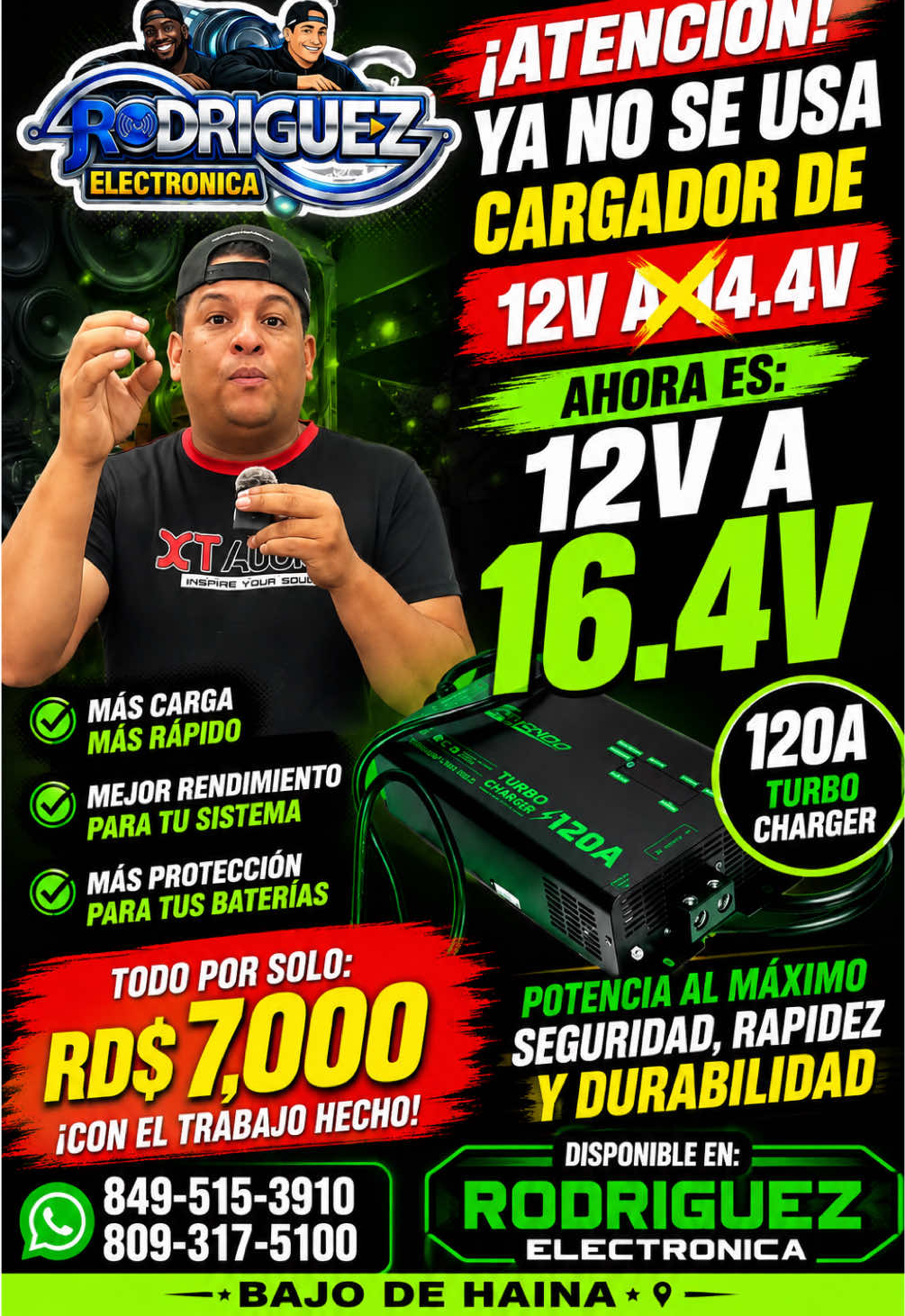 @electrónica Rodríguez rd