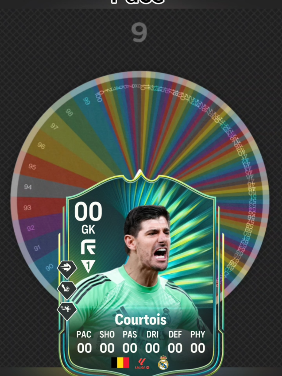 @fifa.guess