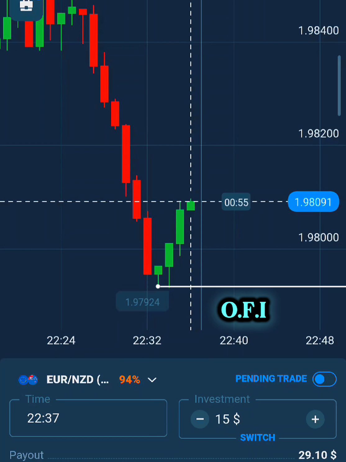 @Trader_Rayhan_Otc