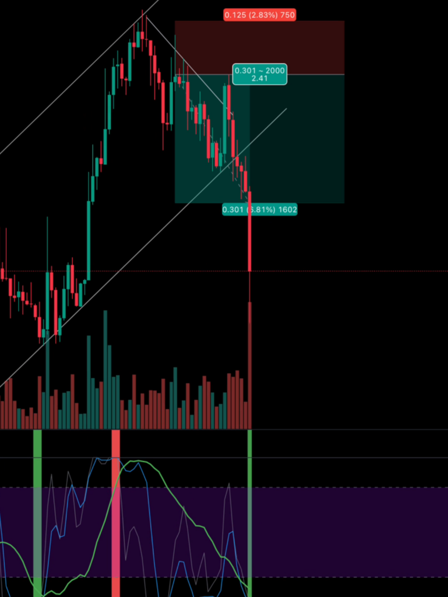 @cryptoheat