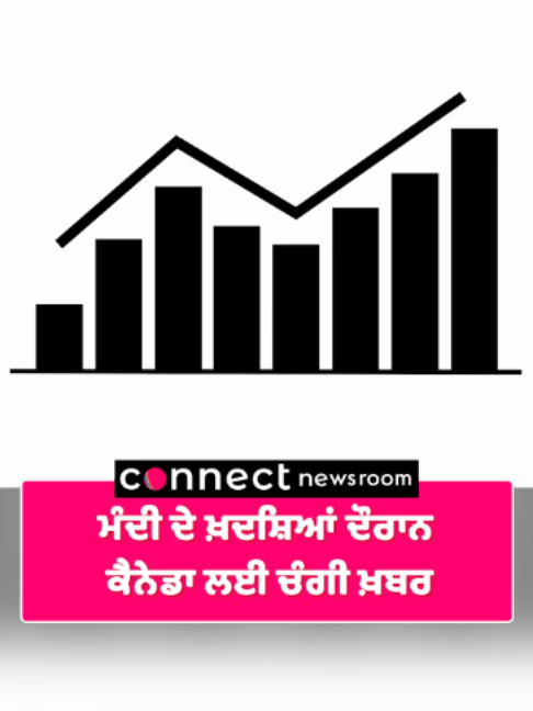 @Connect Media Network