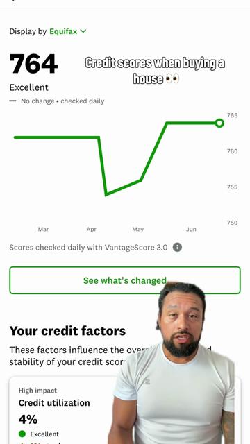 @mr.mortgage101