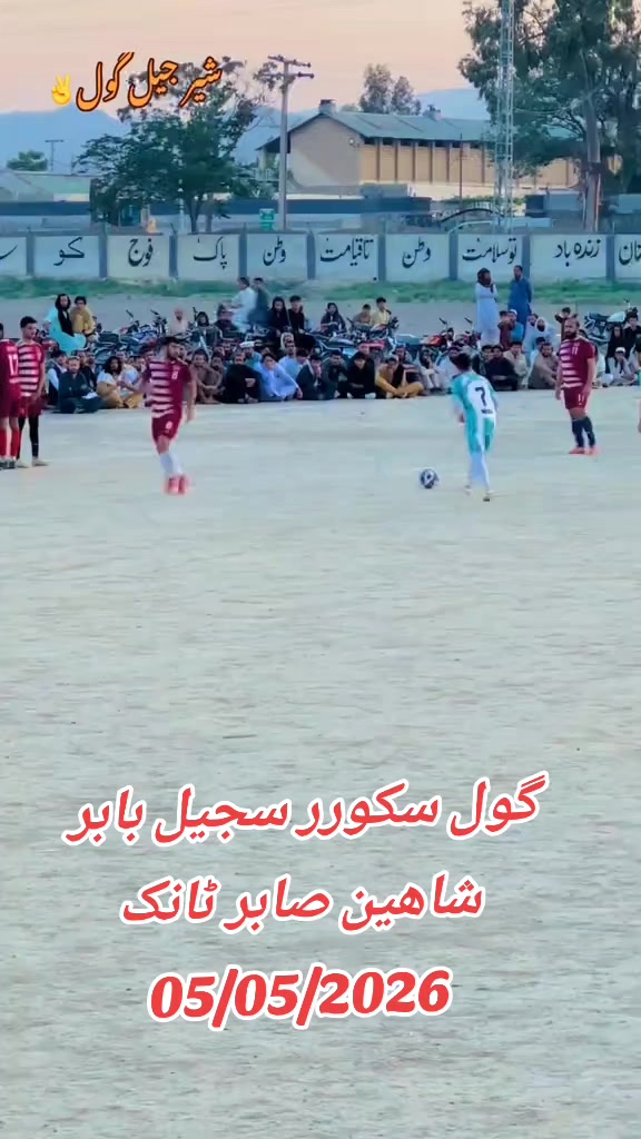 @Inam Ullah Burki