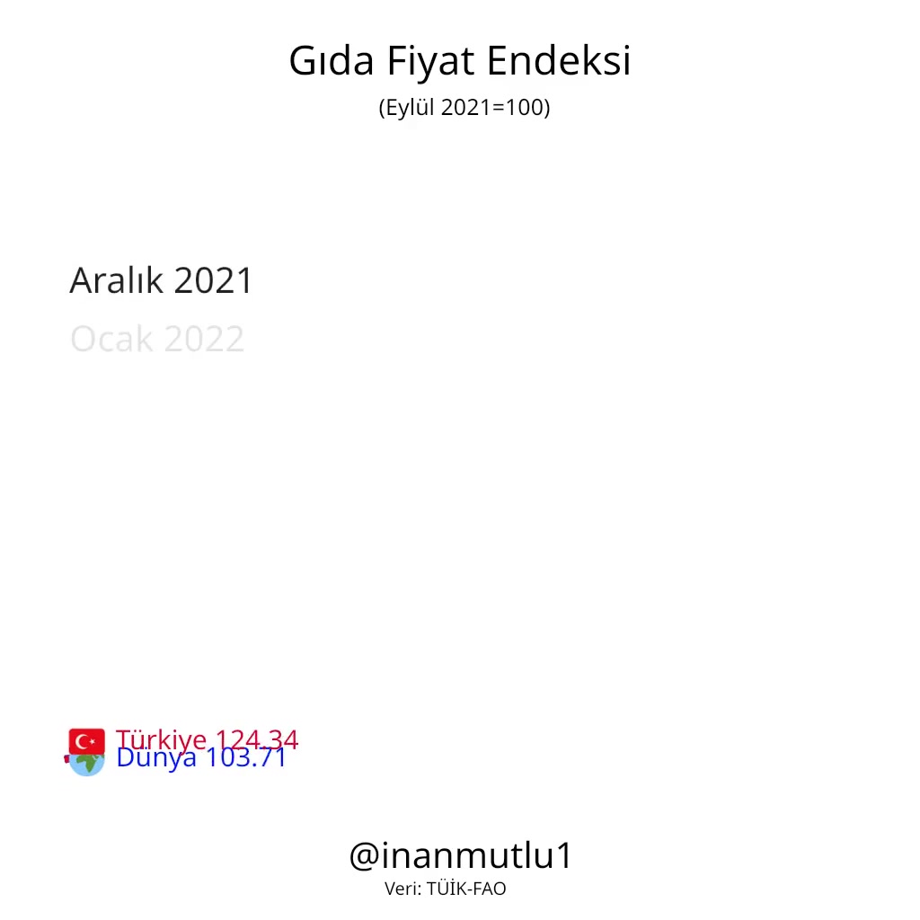 @Nasuh Bektaş