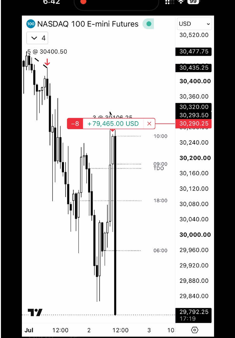 @traderknull