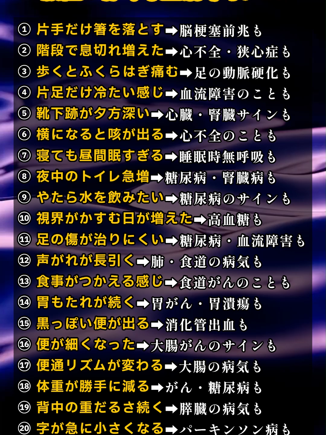 @よいち