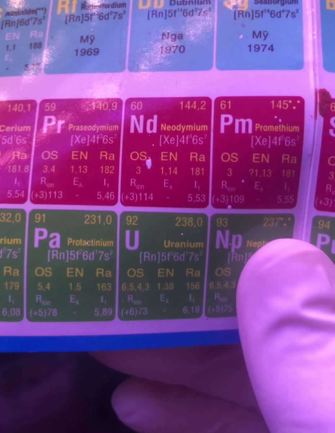@Đạt Laboratory🧬