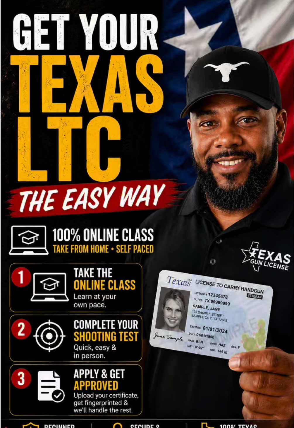 @Jay I TexasGunLicense