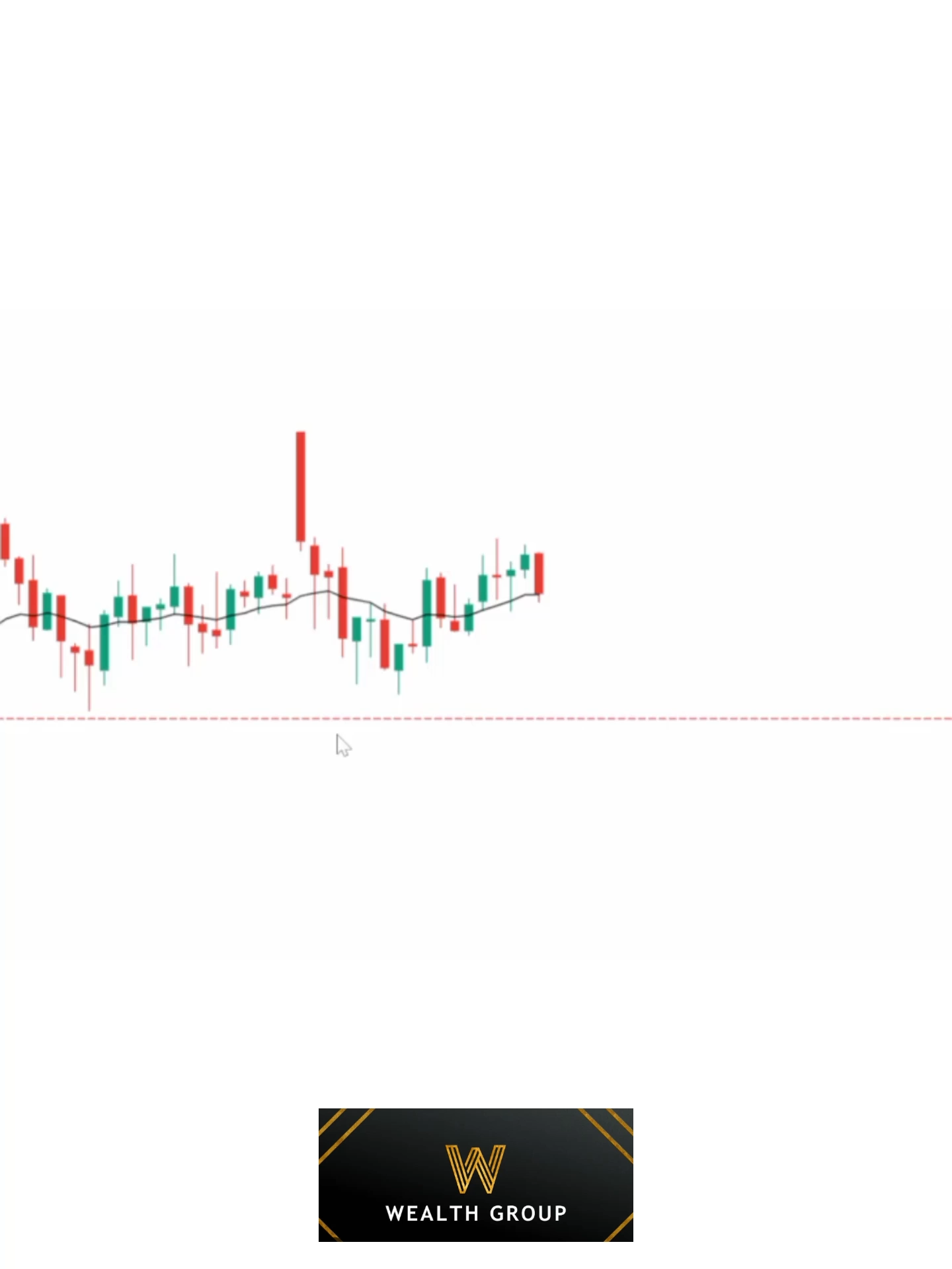 @Wealth.Group
