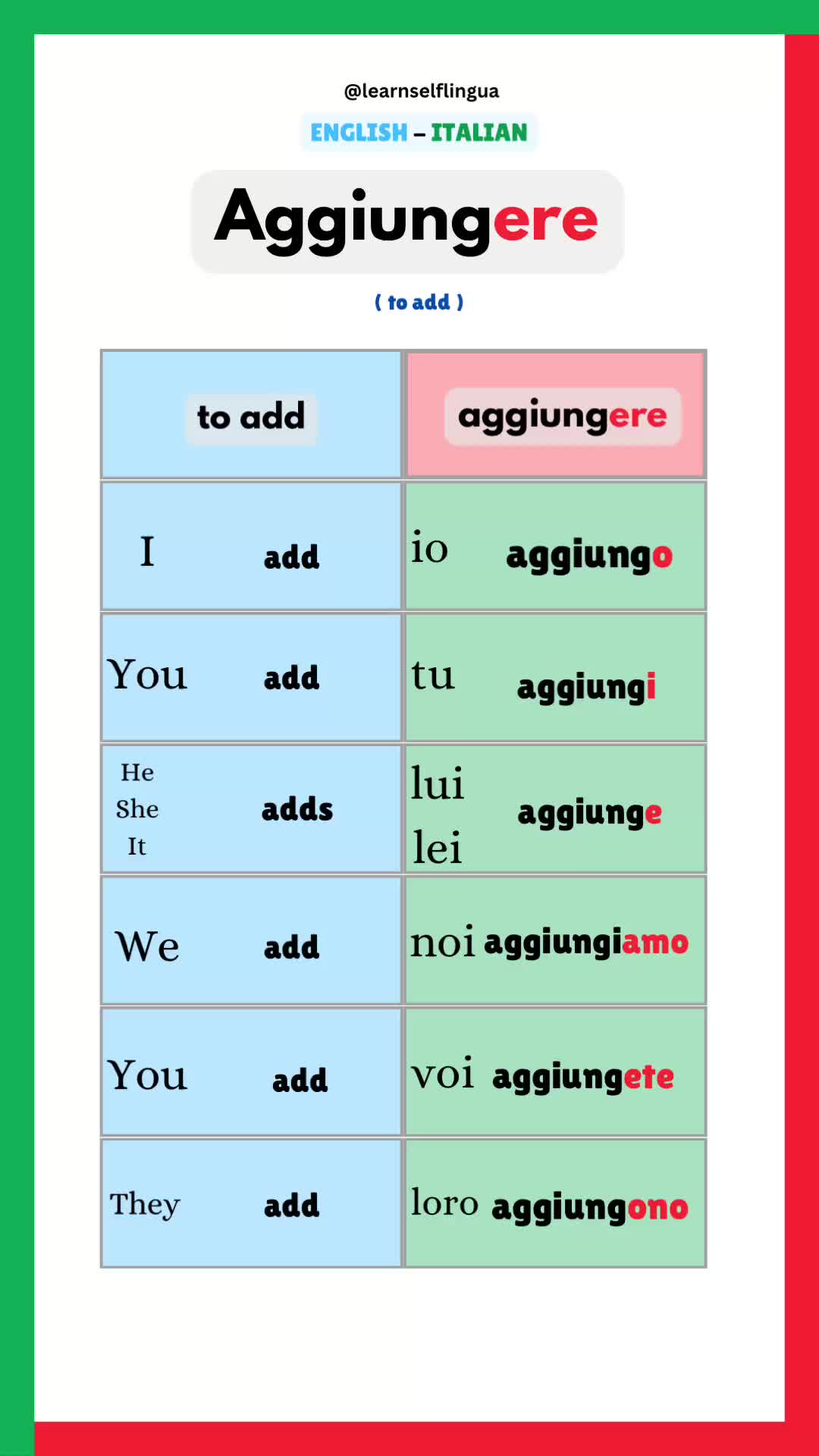 @Learnself lingua
