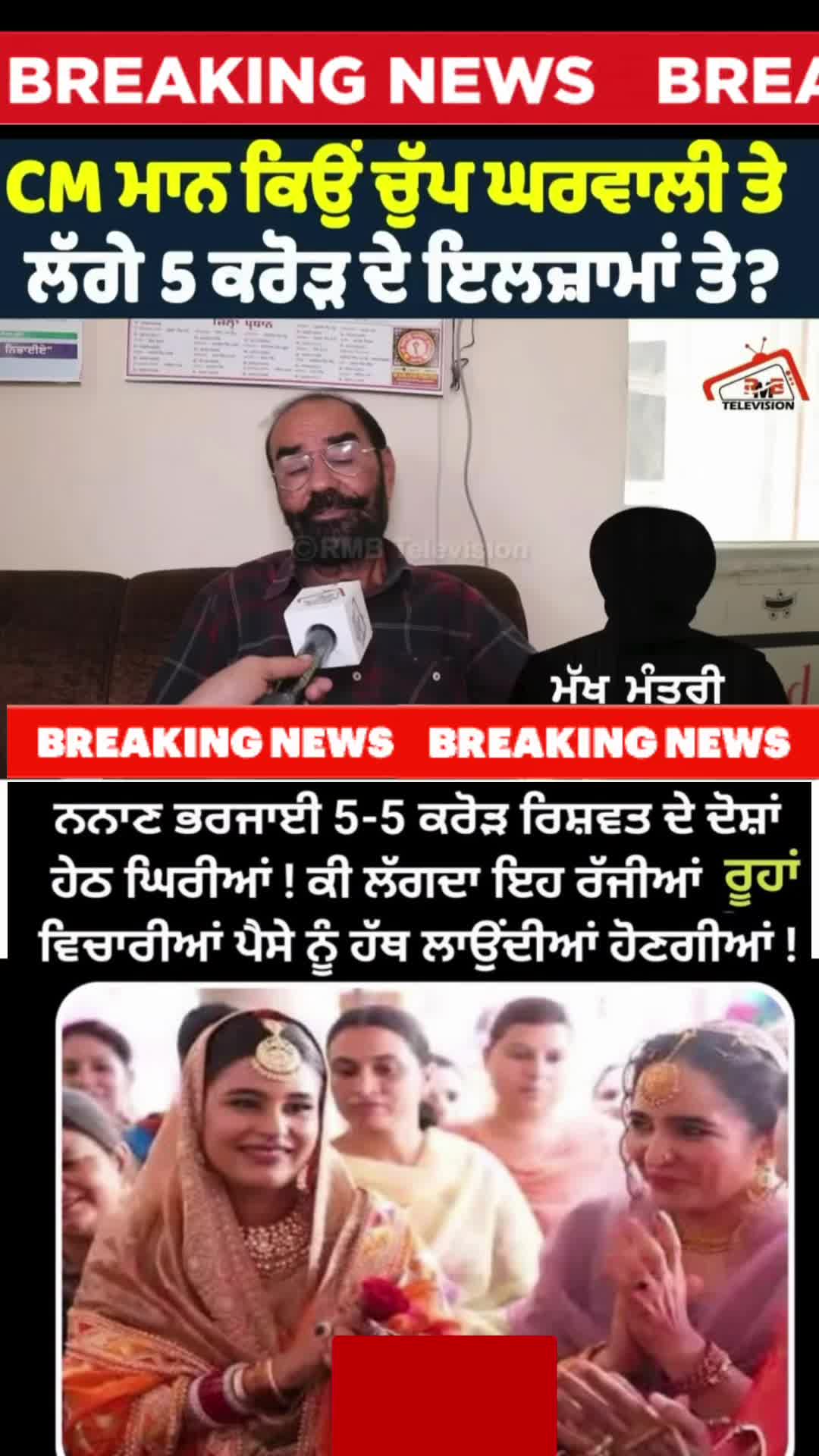 @ਮੌਜੀ (all rounder)