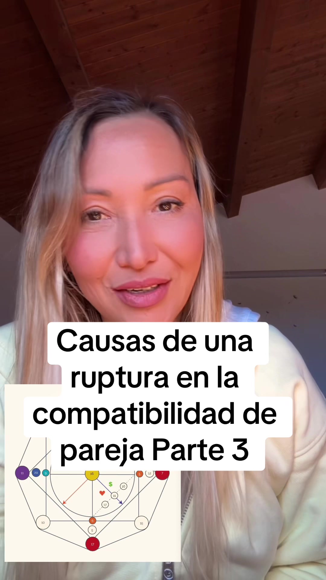 @Dinara Axanova