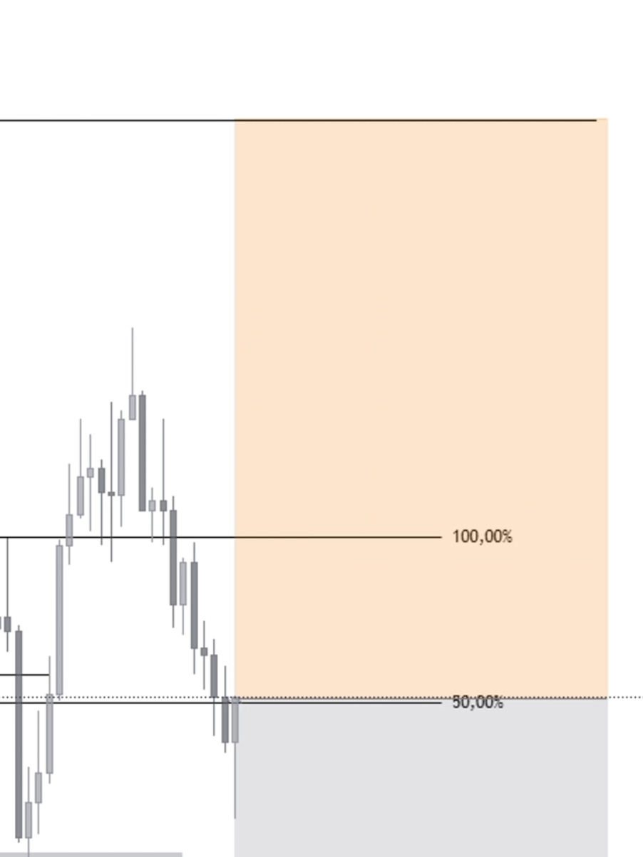@Swiss Algo