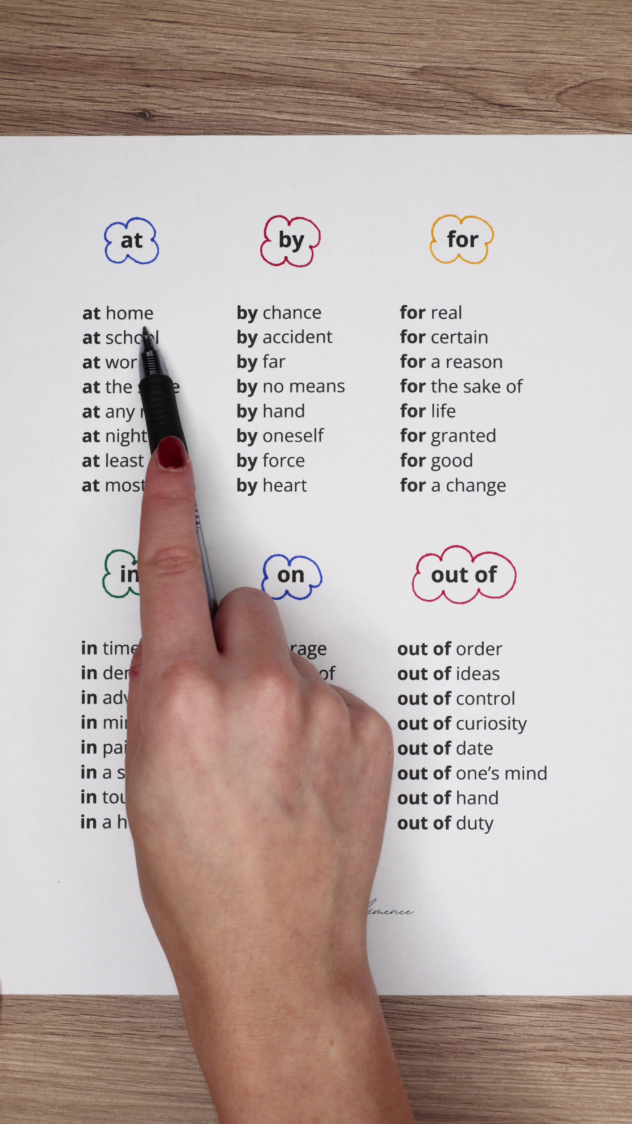 @Learn English With Cl&eacute;mence