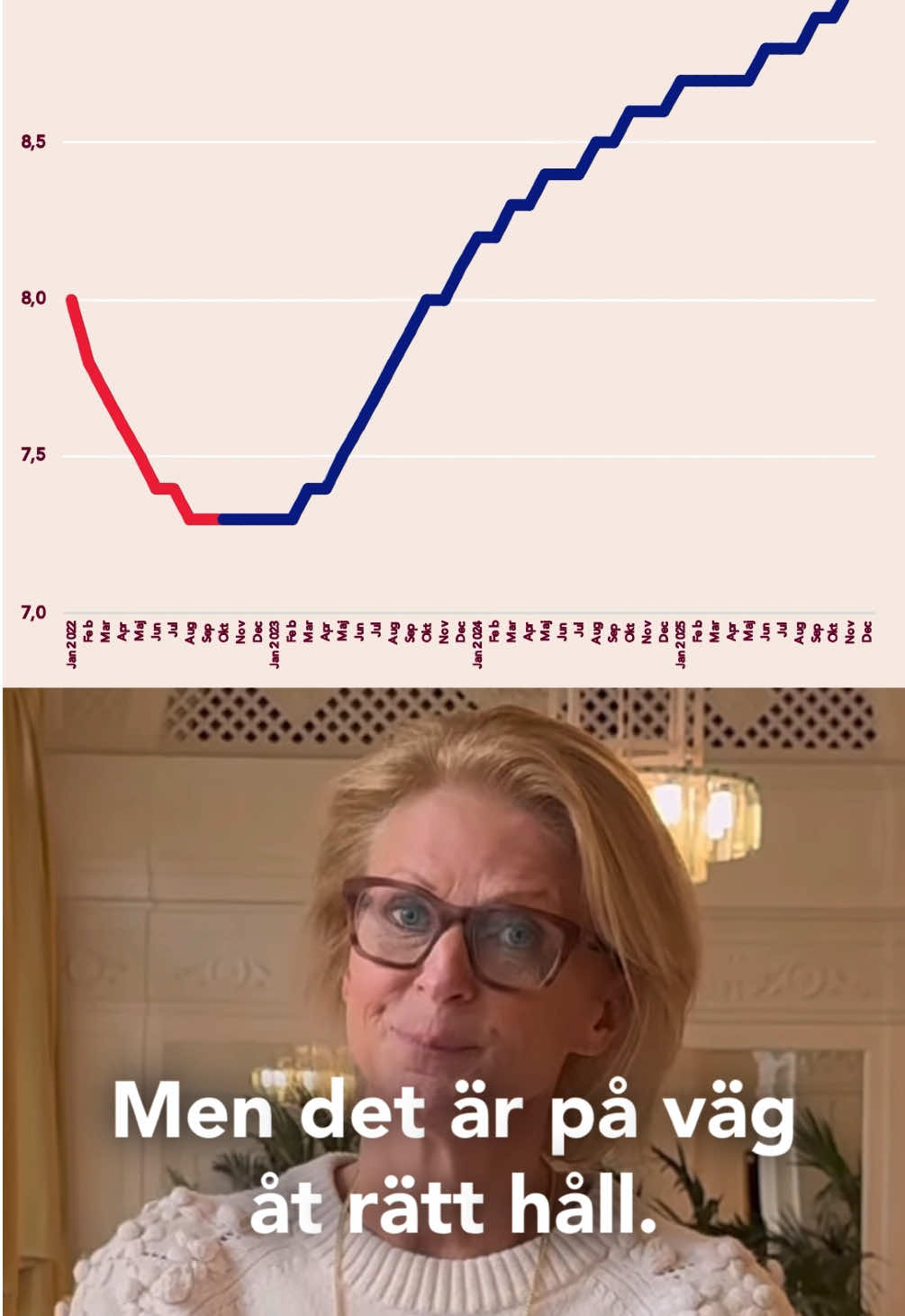 @Socialdemokraterna